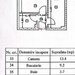 Soseaua Giurgiului nr. 218A, apartament 2 camere + 2 garsoniere+ 2 locuri parcare.